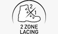 feature_2zonelacinglowa