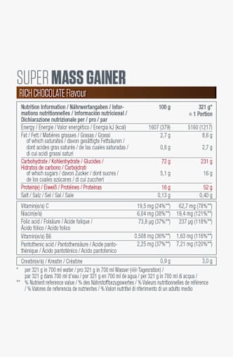 Dymatize Super Mass Gainer Rich Chocolate 2943 g Proteinpulver Weiss