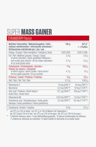 Dymatize Super Mass Gainer Strawberry 2943 g poudre de protéines Blanc