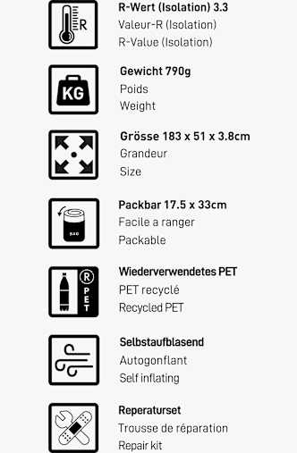 46 NORD Travel PET S.I. Luftmatratze Türkis