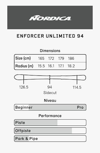 Nordica Enforcer 94 Unlimited sci 23/24 Grigio