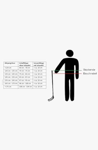 Fat Pipe Core 33 85 cm Kinder Unihockeystock Grün