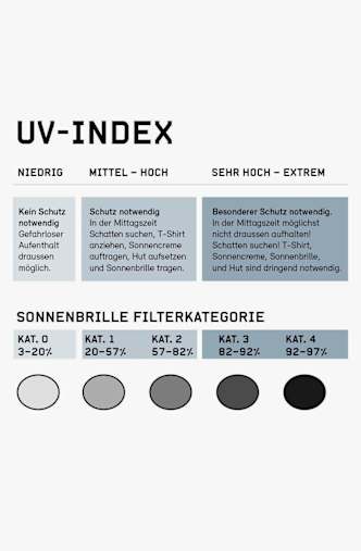 uvex sportstyle 237 Sportbrille Schwarz