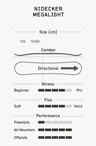Nidecker Megalight snowboard 26/27 Bianco