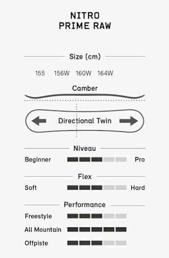 Nitro Prime Raw snowboard 26/27 Grigio