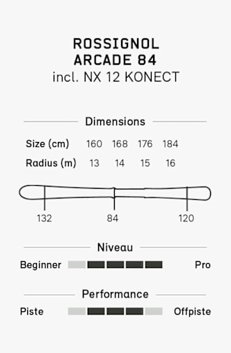 Rossignol Arcade 84 Konect Ski Set 26/27 Grün