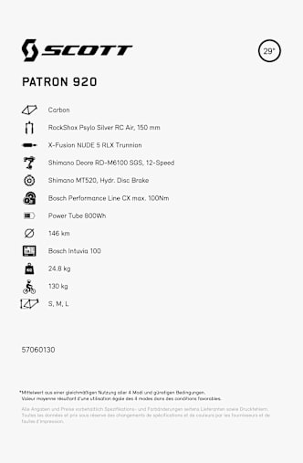 SCOTT Patron 920 29 E-Mountainbike Schwarz