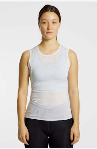 Craft Pro Dry Active Nanoweight Damen Thermoshirt Schwarz