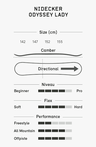 Nidecker Odyssey snowboard femmes 26/27 Gris