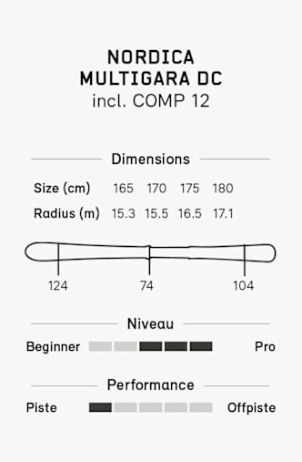 Nordica Multigara DC 74 TI Ski Set 26/27 Blau