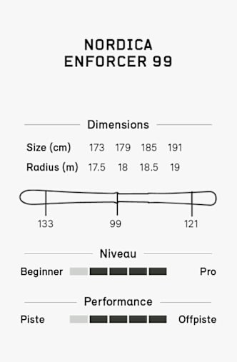 Nordica Enforcer 99 Ski 26/27 Blau