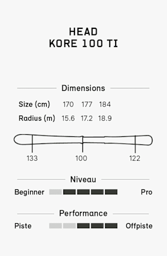 HEAD KORE 100 Ti ski 26/27 Rouge