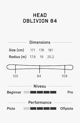 HEAD Oblivion 84 ski 26/27 Blanc