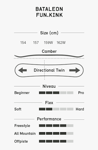 Bataleon Fun.Kink snowboard 26/27 Grigio