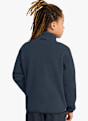Jack Wolfskin Iceland 3in1 Kinder Outdoorjacke Dunkelblau 54420 5