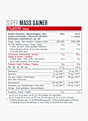 Dymatize Super Mass Gainer Strawberry 2943 g Proteinpulver Weiss 1372 2