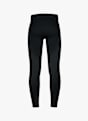 Odlo Performance Warm leggings termici uomo Nero 4217 7