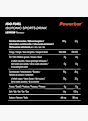 Powerbar Iso Fuel 30 Lemon 608 g Getränkepulver Schwarz 42046 2