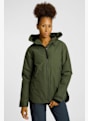 Didriksons Jennie Damen Outdoorjacke Grün 45513 2