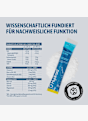 Hydraid Hydration Helper® Lemon 25 x 12,9 g Elektrolyte polvere per bevande Giallo 46184 7