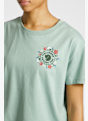 Fjällräven Fjällblomster Logo Damen T-Shirt Grün 49738 4