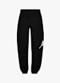 Jordan Jumpman Kinder Trainerhose Schwarz 54715 1