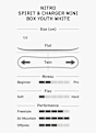 Nitro Spirit Kinder Snowboard Set Lila 64580 2
