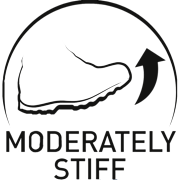 moderatelystifflowa