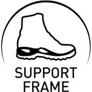 supportframelowa