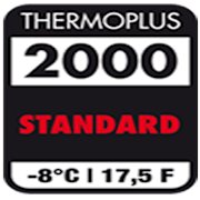 thermoplus2000level
