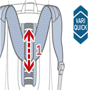 variquicksystemdeuter