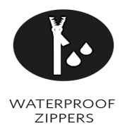 waterproofzippers2117ofsweden