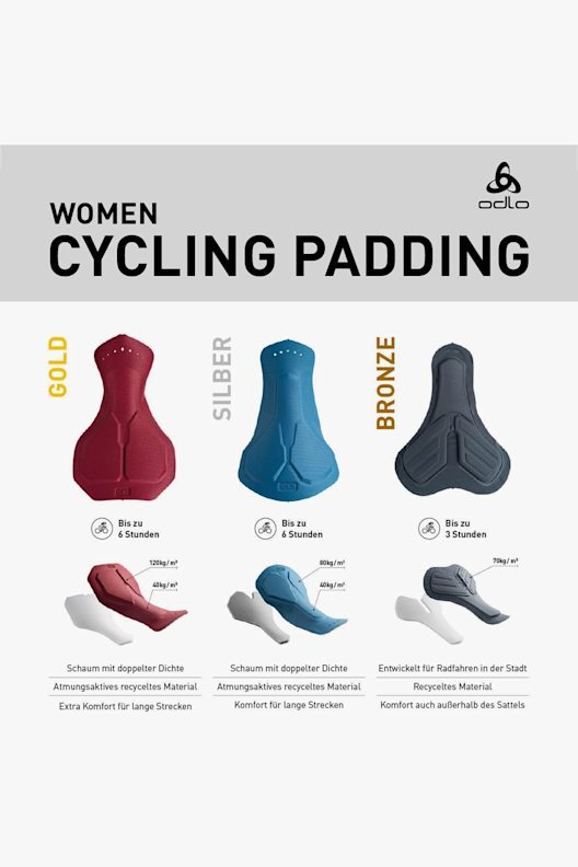 Odlo Breathe sous-vêtements fonctionnels femmes