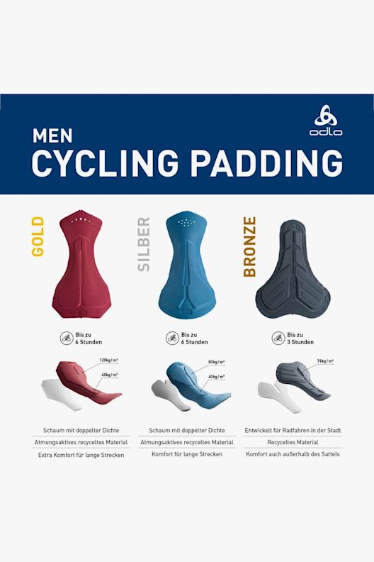 Odlo Breathe biancheria intima funzionale uomo