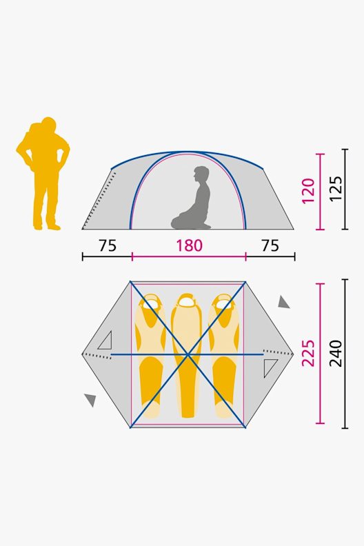 Jack Wolfskin Eclipse III tenda