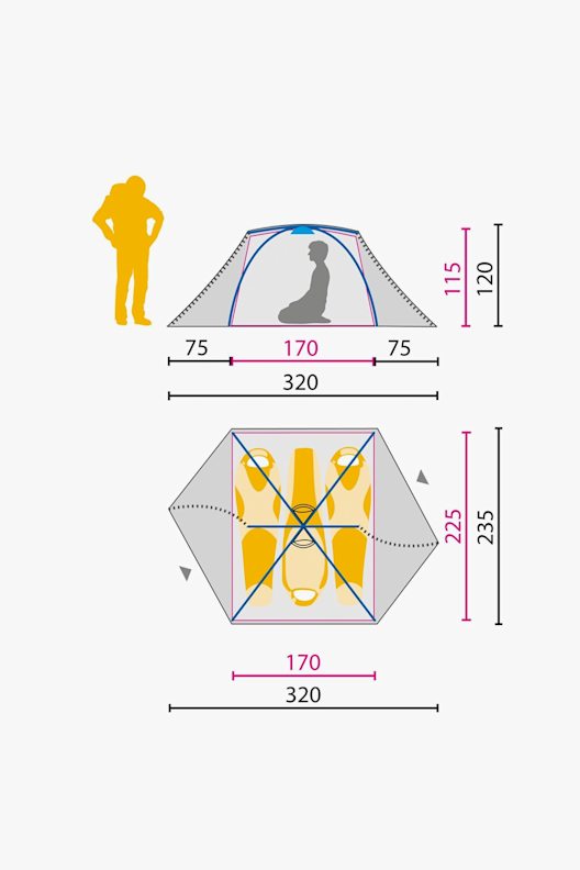 Jack Wolfskin Skyrocket III Dome tenda