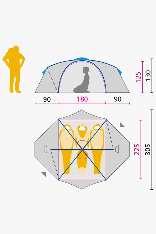Jack Wolfskin Yellowstone III Vent tente