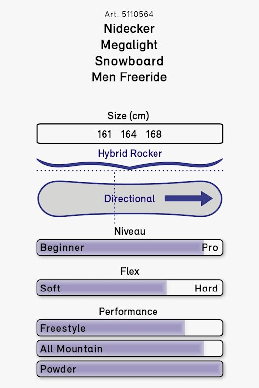 Nidecker Megalight snowboard hommes 19/20