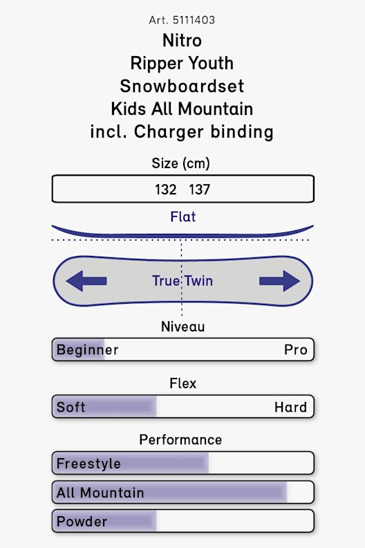 Nitro Spirit 126 cm snowboard set filles 20/21