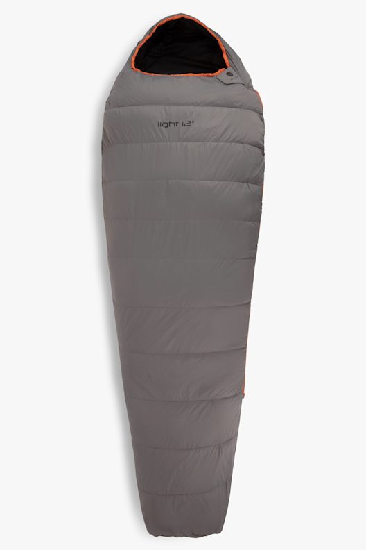 Comment choisir un sac de couchage