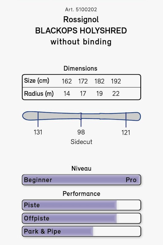 Rossignol Blackops Holyshred Ski 20/21