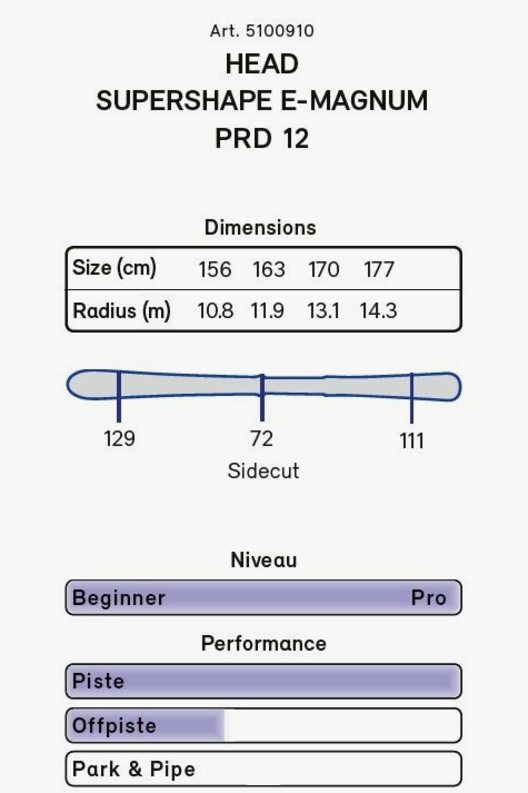 HEAD Supershape e-Magnum set sci 20/21