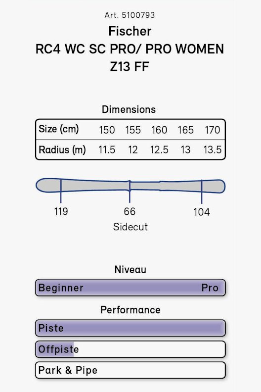 Fischer RC4 WC SC Pro set sci 20/21