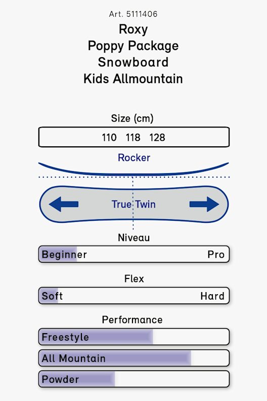 Roxy Poppy Package Mädchen Snowboard Set 20/21