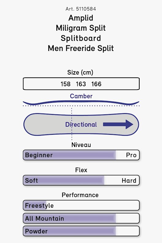 Amplid Milligram splitboard 20/21