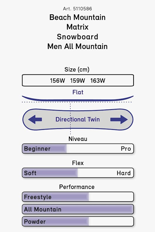 BEACH MOUNTAIN Matrix snowboard hommes 20/21