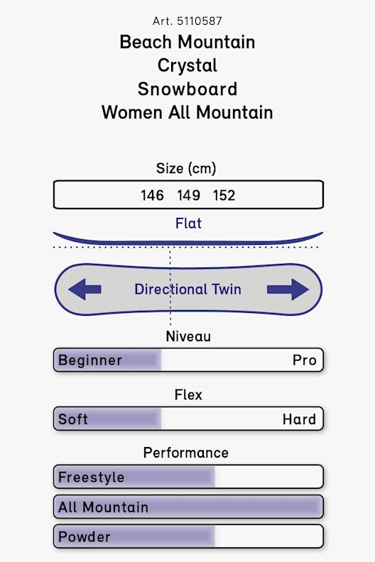 BEACH MOUNTAIN Crystal snowboard femmes 20/21