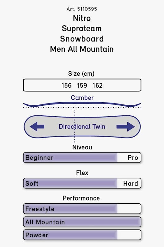 Nitro Suprateam snowboard hommes 20/21