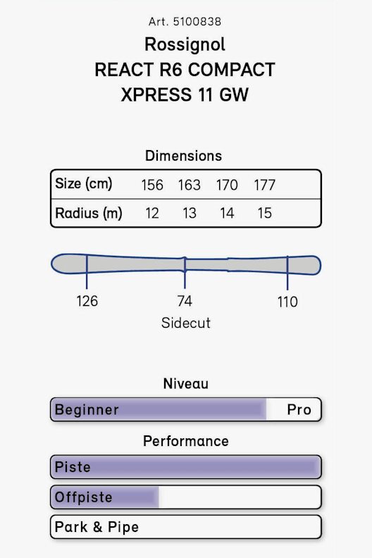 Rossignol React R6 Compact set sci 20/21