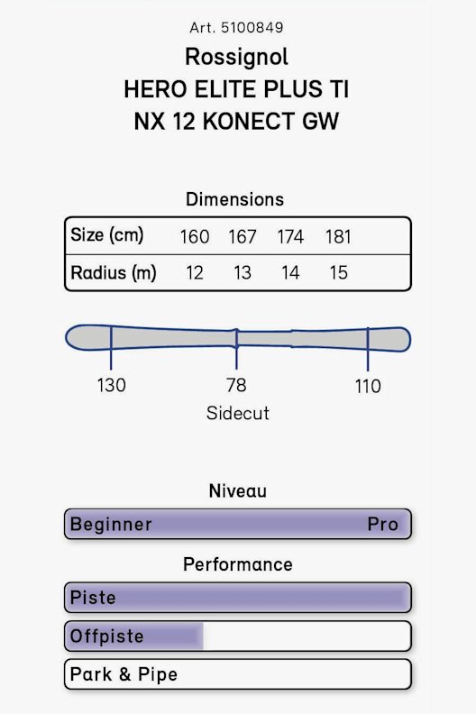 Rossignol Hero Elite Plus TI ski set 20/21